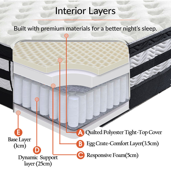 DeramZ 35CM Thickness Euro Top Egg Crate Foam Mattress in Single Size